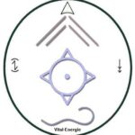 Vital-Energie Symbol